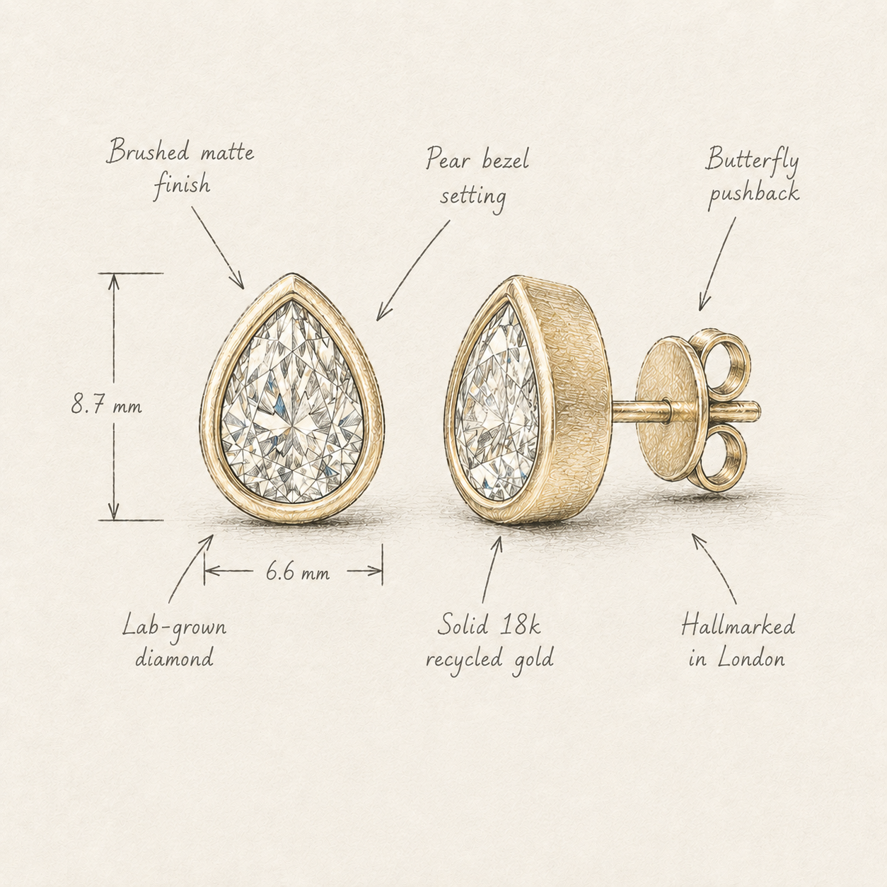 18k Gold Pear Bezel Lab Diamond Stud Earrings