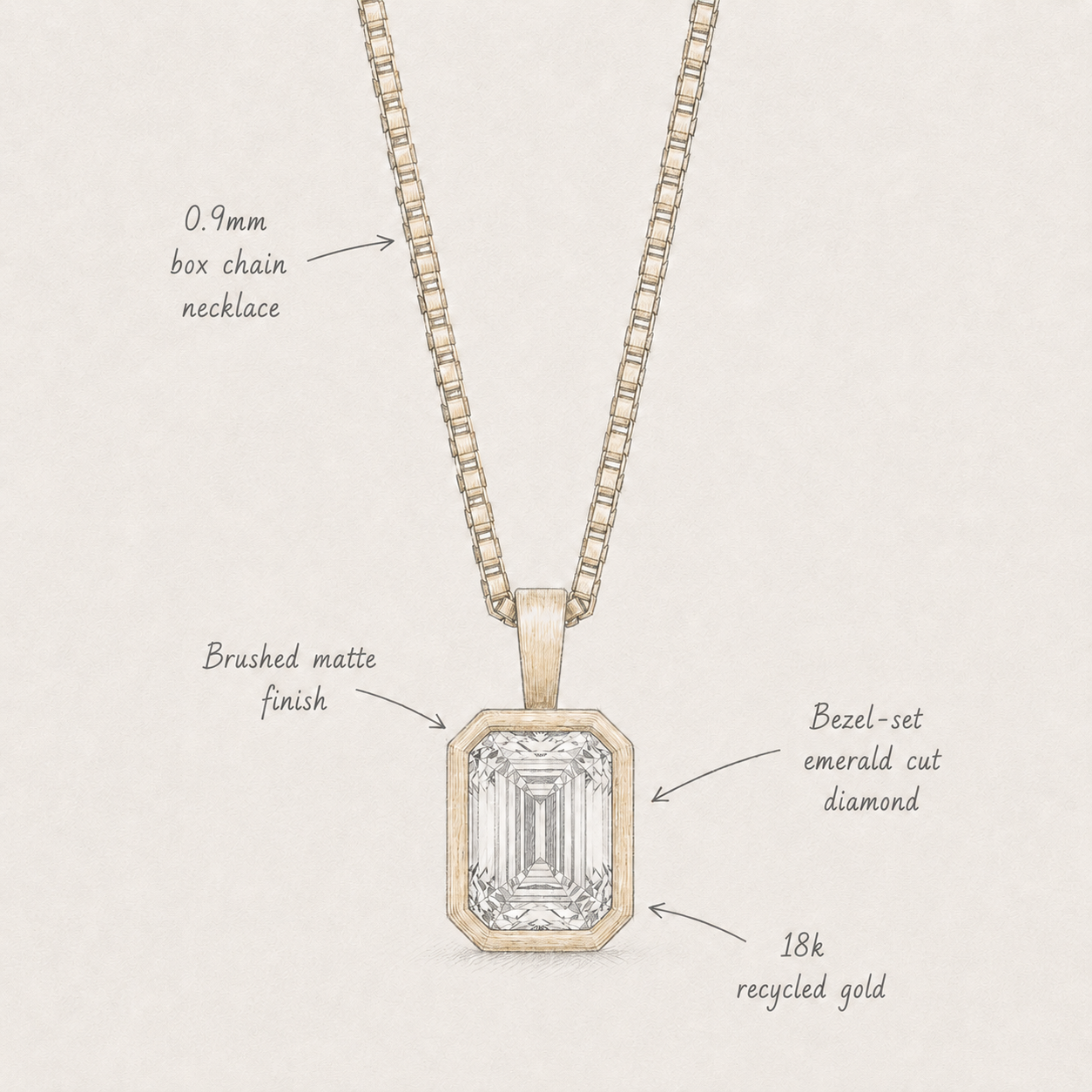 18k Gold Emerald Bezel Lab Diamond Pendant