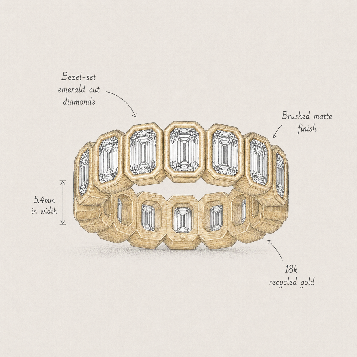 18k Gold Emerald Cut Lab Diamond Eternity Ring