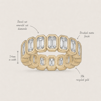 18k Gold Emerald Cut Lab Diamond Eternity Ring