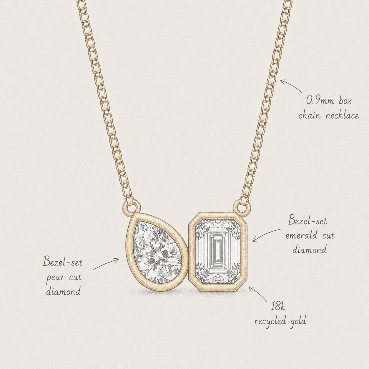 18k Gold Emerald & Pear Lab Diamond Pendant