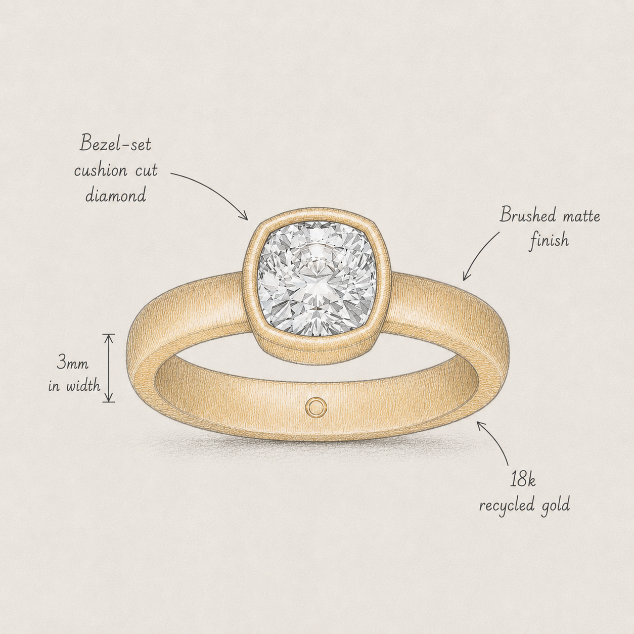 18k Gold Matte Cushion Bezel Lab Diamond Ring