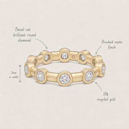 18k Gold Round Bezel Lab Diamond Eternity Ring