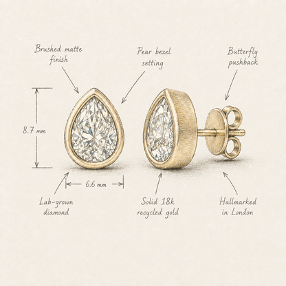 18k Gold Pear Bezel Lab Diamond Stud Earrings
