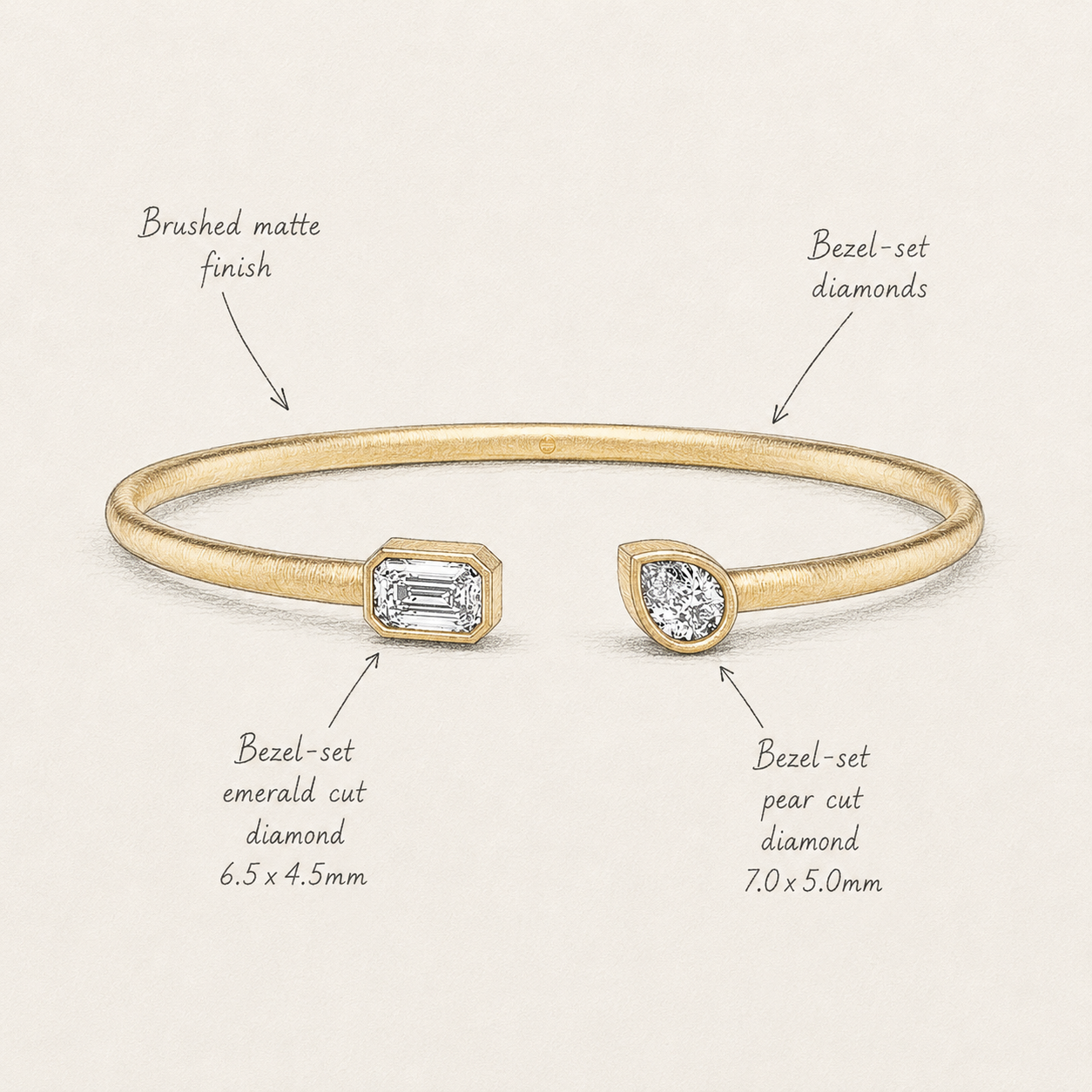 18k Gold Emerald & Pear Bezel Lab Diamond Open Bangle